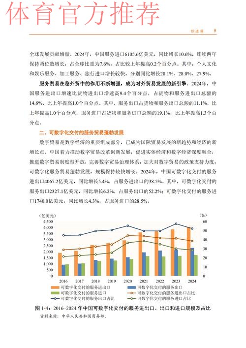 《2024年中国体育服务贸易发展报告》发布 《2024年中国体育服务贸易发展报告》发布
