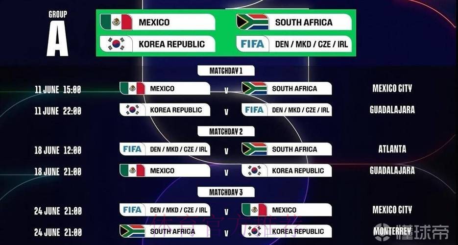 2026世界杯比分中国时间 2026世界杯比分中国时间