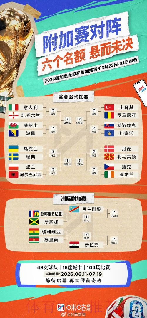 世界杯比赛结果更新