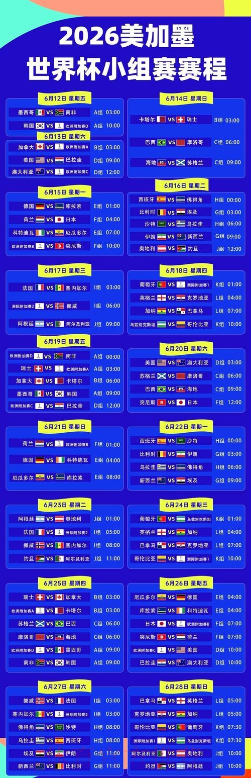 2026美加墨世界杯美国赛程表