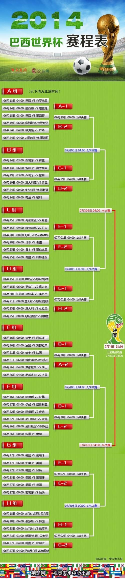 世界杯买球官网全站入口解析 世界杯买球官网全站入口解析