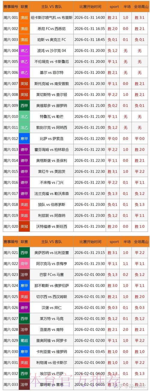 世界杯外围安卓全站