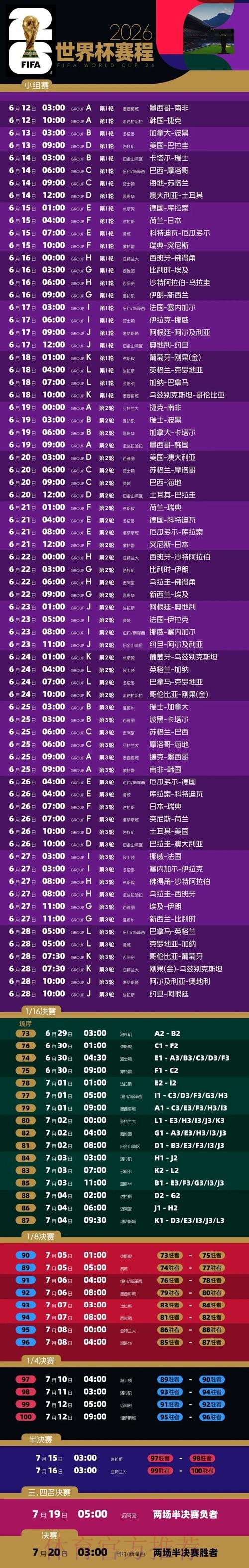 选择安全平台：2026世界杯投注指南