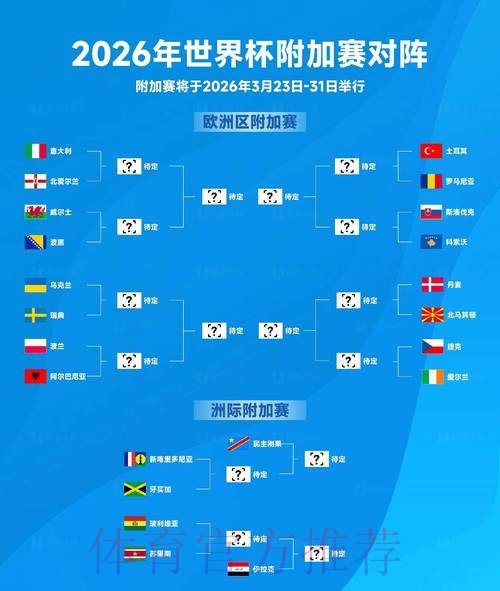 选择安全平台：2026世界杯投注指南