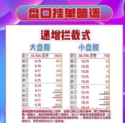 2026世界杯盘口软件下载攻略