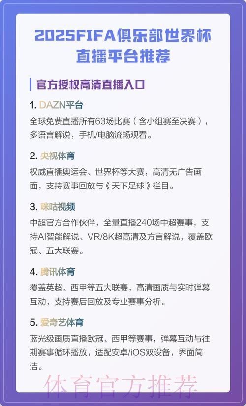 热门世界杯直播平台推荐与分析