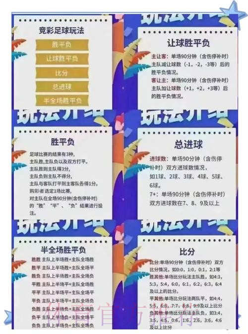 世界杯投注心得交流：高手独家分享